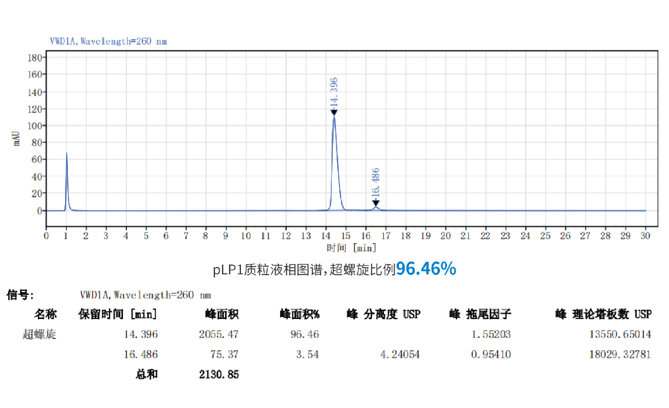 質(zhì)粒載體生產(chǎn)中心-10.jpg
