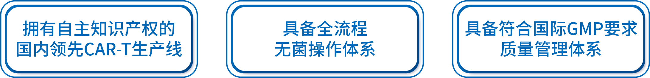資源 1細胞產品生產中心-亮點優(yōu)勢icon.png